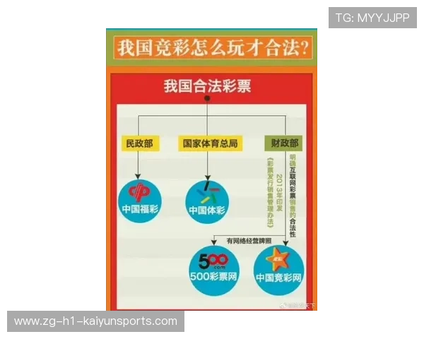 一张图带你看清 2026 年全球体育赛事的版权与权力版图。,体育赛事 2021 一张图带你看清 2026 年全球体育赛事的版权与权力版图。,体育赛事 2021